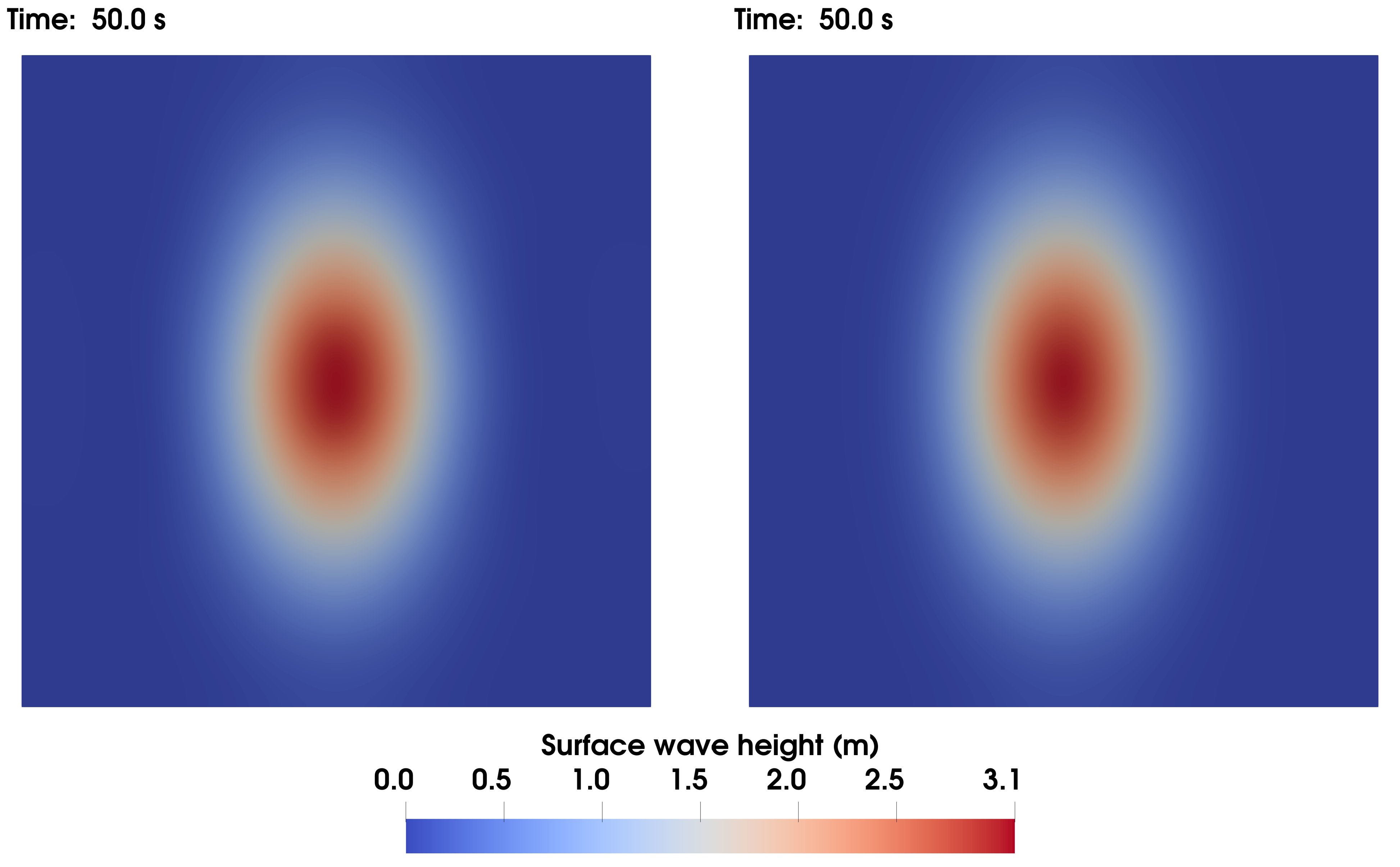 Surface-Gravity Wave Reconstruction